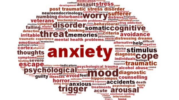 Learning About Anxiety Disorders