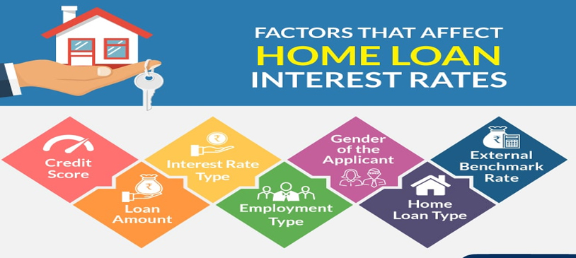 Home loan point Punjab and pathankot